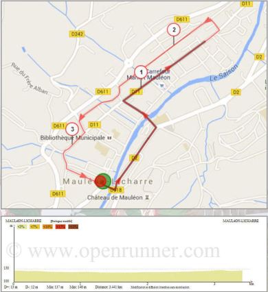 Prologue Mauléon - Tour de la Soule