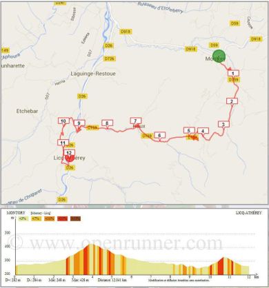 Etape 2 - Montory --> Licq - Tour de la Soule