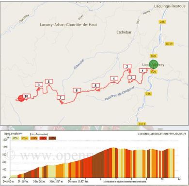 Etape3 - Licq --> Col de Bostmendieta - Tour de la Soule