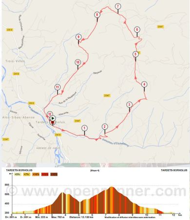 Etape 5 - Tardets --> La Madeleine - Tour de la Soule